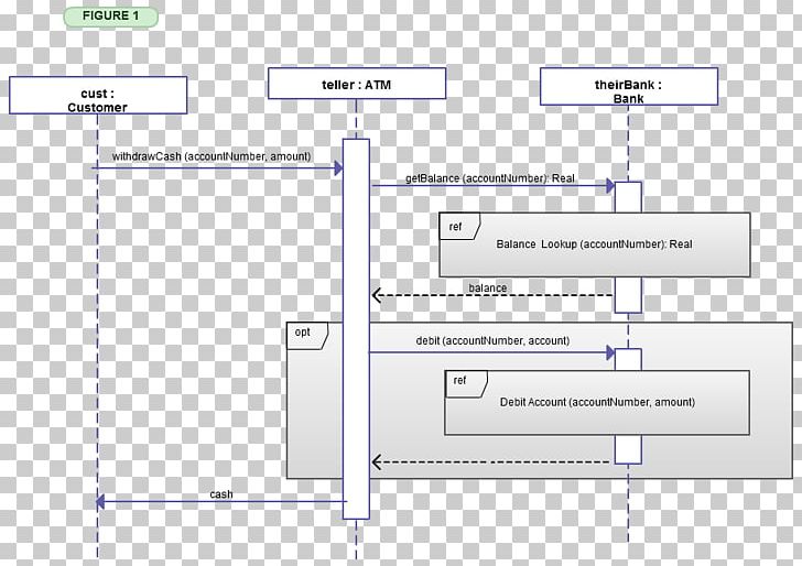 Engineering Font PNG, Clipart, Angle, Area, Art, Aspect, Deep Free PNG Download