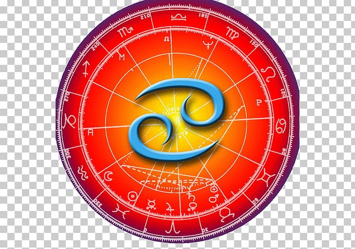 Pisces Virgo Zodiac Polarity 20 February PNG, Clipart, 20 February, 20 March, Astrology, Cancer, Circle Free PNG Download