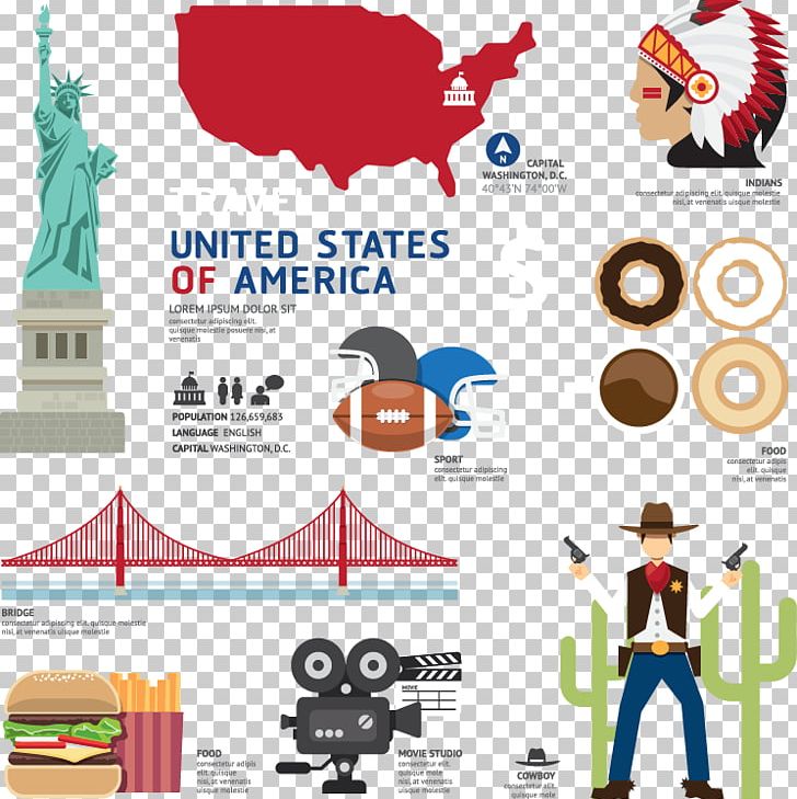 United States Tourism PNG, Clipart, Brand, Communication, Drawing, Encapsulated Postscript, Flat Design Free PNG Download