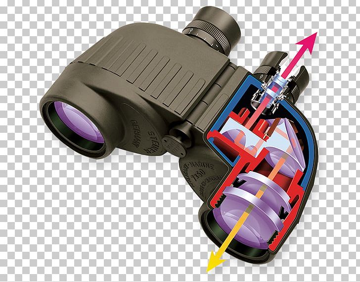 Binoculars STEINER-OPTIK GmbH Optics Telescopic Sight Eye Relief PNG, Clipart, Binoculars, Coated Lenses, Depth Of Field, Eye Relief, Focus Free PNG Download