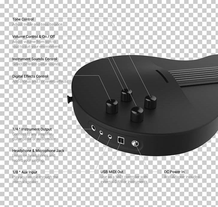 Electric Guitar Musical Instruments Bass Guitar Acoustic Guitar PNG, Clipart, Acoustic Guitar, Effects Processors Pedals, Electric Guitar, Electronic Instrument, Electronic Musical Instruments Free PNG Download