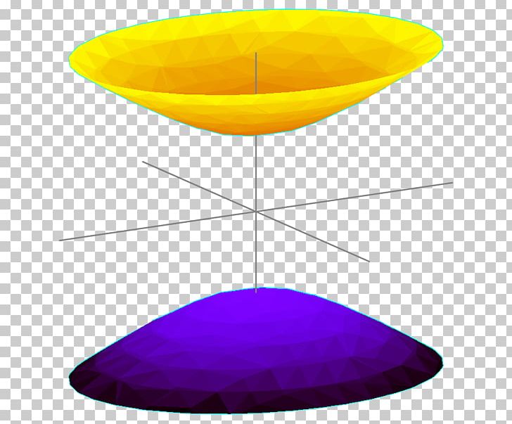 Hyperboloid Hyperbola Surface Quadric Multilateration PNG, Clipart, Angle, Ellipse, Equation, Gauss Circle Problem, Geometry Free PNG Download