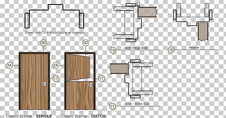 Door Handle Frames Door Furniture Glazing PNG, Clipart, Angle, Area, Bookcase, Diagram, Door Free PNG Download