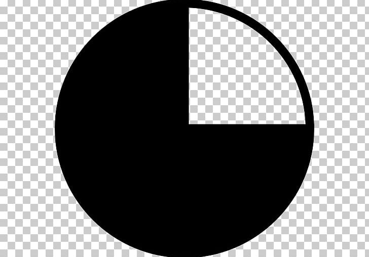 Pie Chart Circle Statistics PNG, Clipart, Bar Chart, Black, Black And White, Brand, Chart Free PNG Download