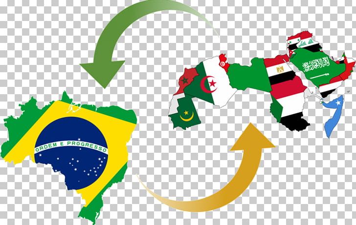 Arab World Arab Brazilians Arabs Trade PNG, Clipart, Arab Brazilians, Arabs, Arab World, Brand, Brazil Free PNG Download