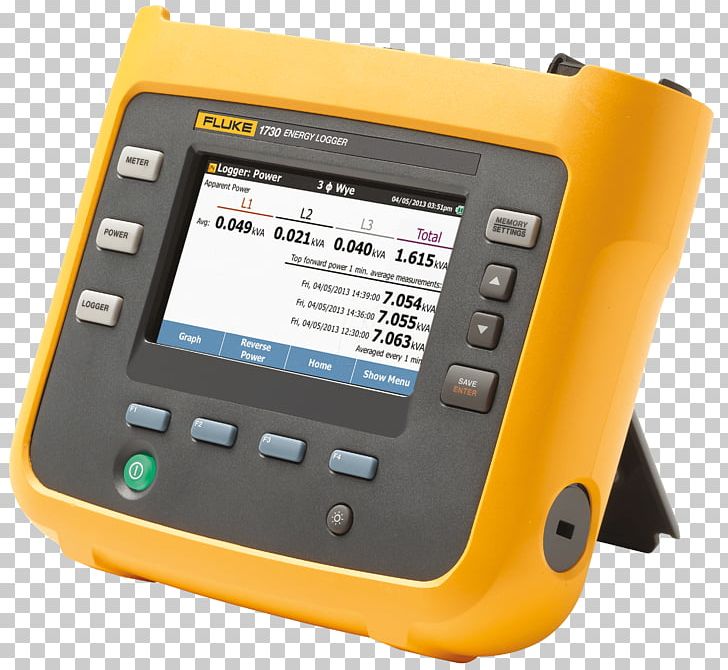 Sources Of Electrical Energy Three-phase Electric Power Fluke Corporation Electric Power Quality PNG, Clipart, Analyser, Calibration, Data Logger, Ele, Electric Energy Consumption Free PNG Download