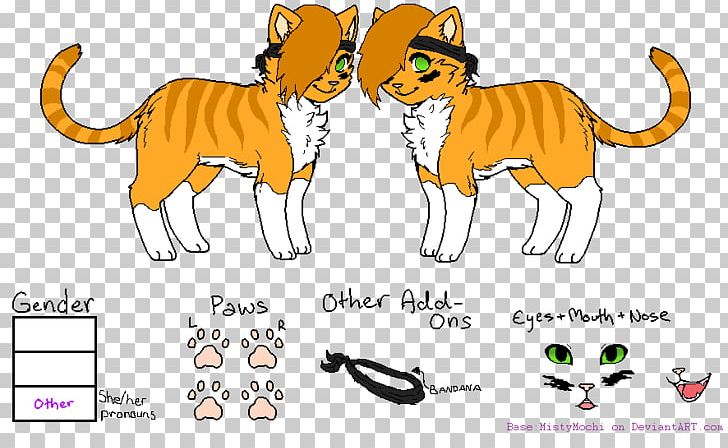 Kitten Whiskers Tiger Lion Cat PNG, Clipart, Animals, Big Cats, Canidae, Carnivoran, Cartoon Free PNG Download