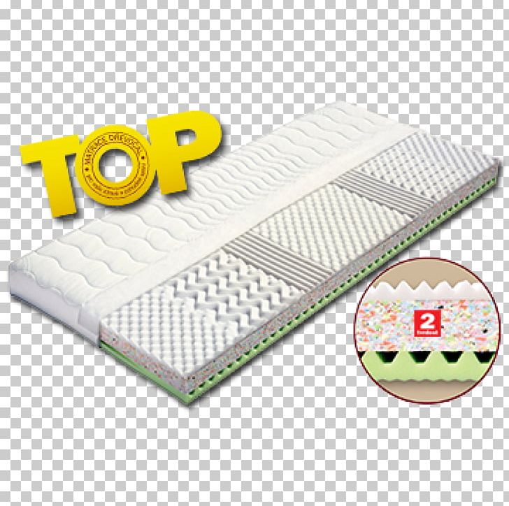 Mattress Foam Bed Czech Republic Lamelový Rošt PNG, Clipart, Bed, Czech Republic, Duvet Covers, Foam, Furniture Free PNG Download