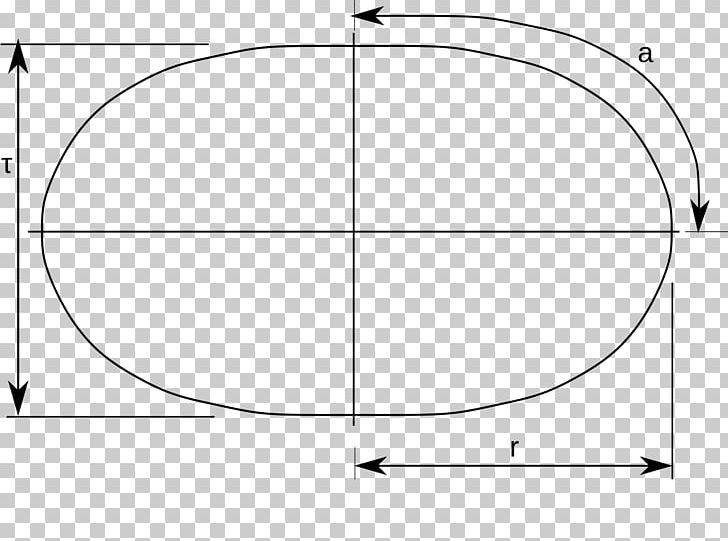 Circle Drawing Point PNG, Clipart, Angle, Area, Black And White, Circle, Diagram Free PNG Download