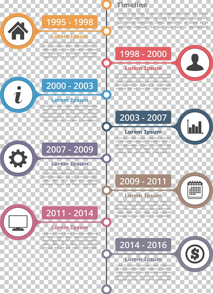 Infographic Timeline Illustration PNG, Clipart, Bar Chart, Brand, Chart, Creative Ads, Creative Artwork Free PNG Download