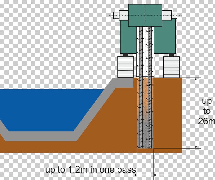 Engineering Public Utility Energy PNG, Clipart, Angle, Diagram, Elevation, Energy, Engineering Free PNG Download