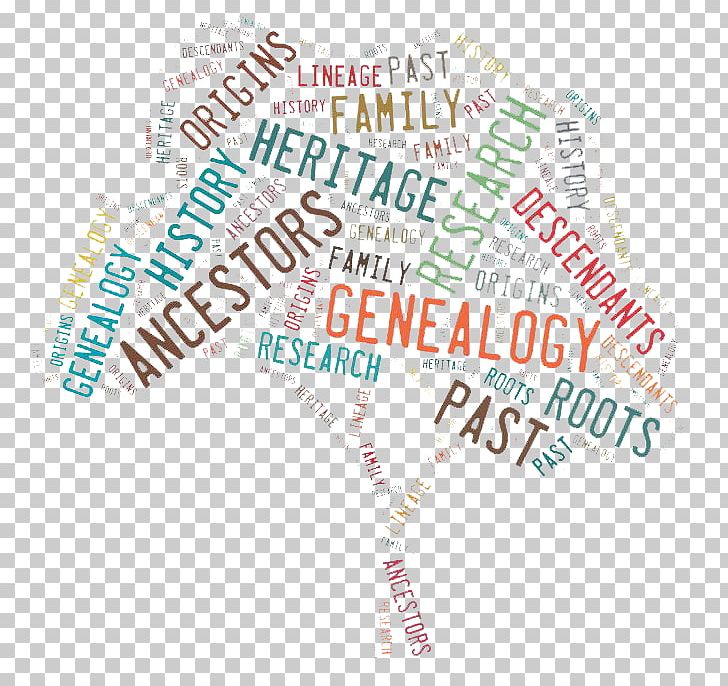 Genealogy Family History Society Ancestor Your Family Tree PNG, Clipart, Ancestor, Brand, Community, Family, Family History Society Free PNG Download