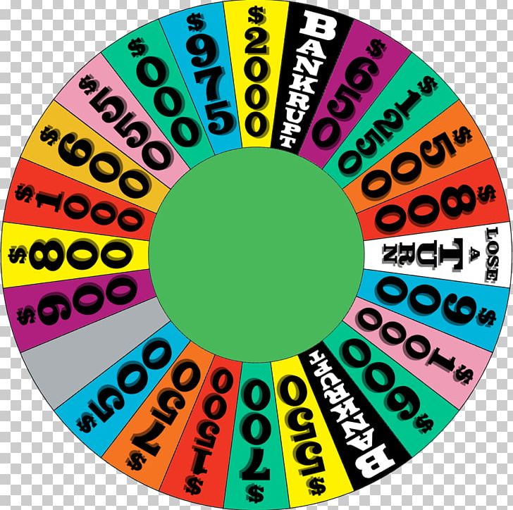 Template Video Game Game Show Wheel PNG, Clipart, Area, Brand, Circle, Game, Game Show Free PNG Download