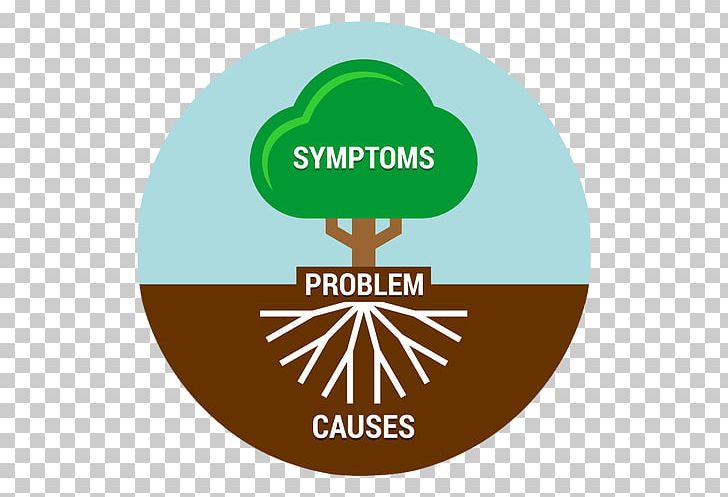 Root Cause Analysis Ishikawa Diagram DMAIC Causality PNG, Clipart, Area, Brand, Causality, Circle, Disease Free PNG Download