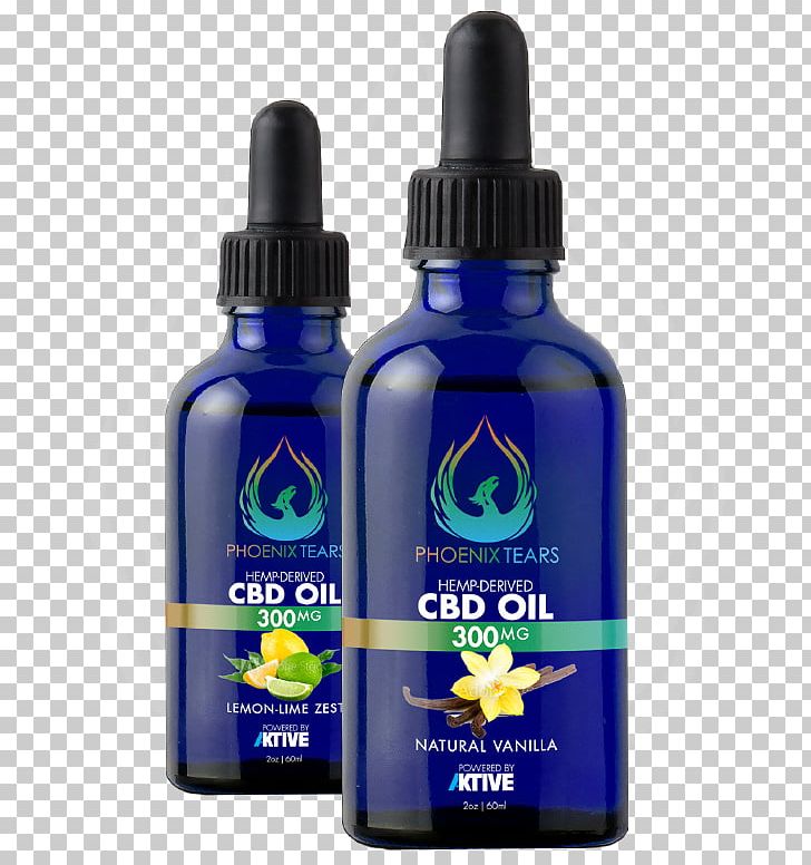 Cannabidiol Tincture Of Cannabis Hemp Oil PNG, Clipart, Bottle, Cannabidiol, Cannabinoid, Cannabis, Cannabis Drug Testing Free PNG Download