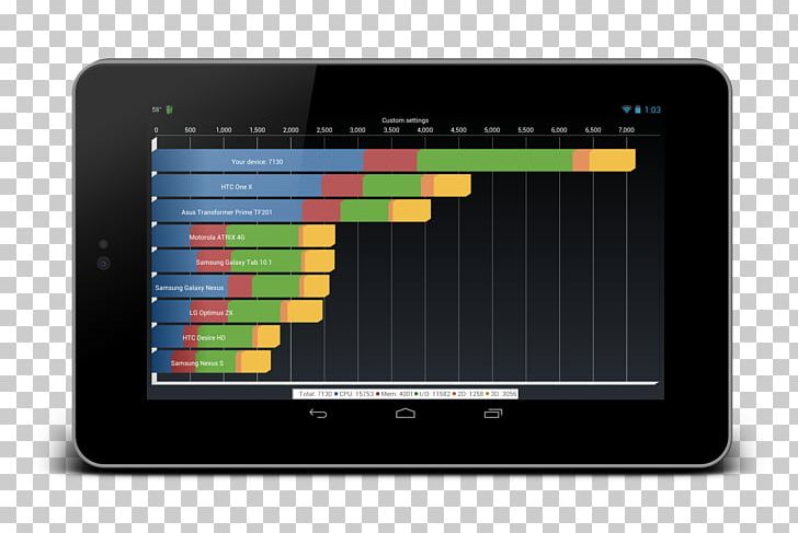 Nexus 7 Android Handheld Devices Wi-Fi ROM PNG, Clipart, Android, Display Device, Electronics, Farsi, Flash Memory Free PNG Download