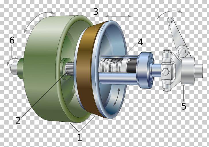 Car Cone Clutch Centrifugal Clutch PNG, Clipart, Angle, Automatic Transmission, Car, Centrifugal Clutch, Clutch Free PNG Download