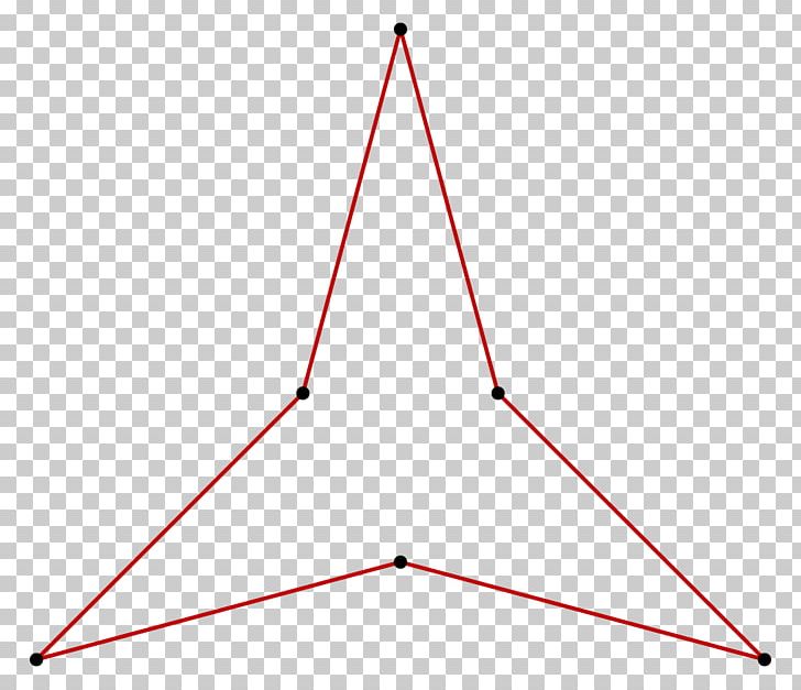 Triangle Isotoxal Figure Star Polygon Star Polygon PNG, Clipart, Angle, Area, Art, Circle, Degeneracy Free PNG Download