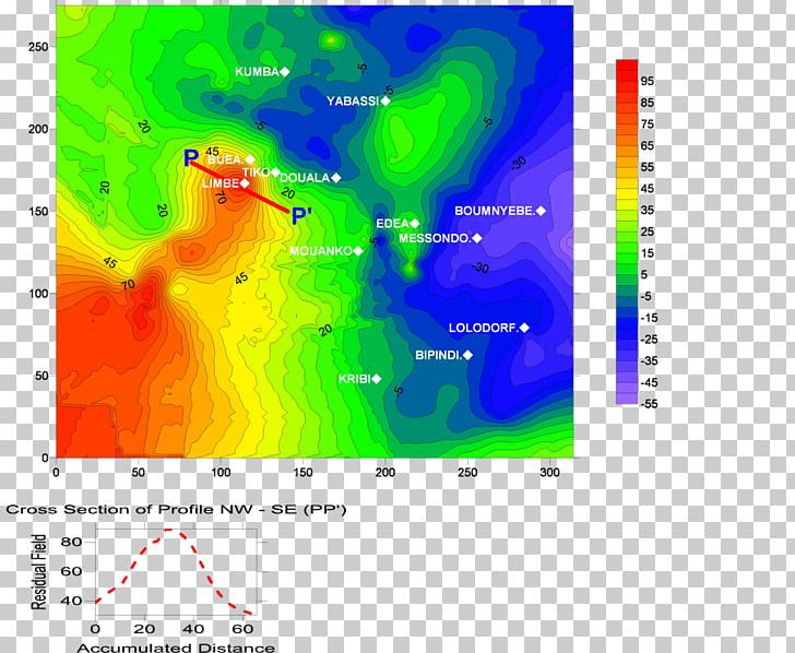 Surface Map Contour Line Computer Software Douala PNG, Clipart, Area, Computer, Computer Software, Computer Wallpaper, Contour Line Free PNG Download