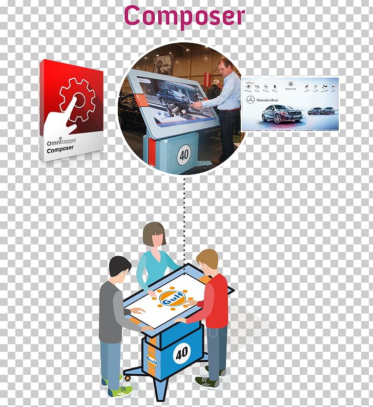 Computer Software Multi-touch Composer Software Suite PNG, Clipart, Behavior, Communication, Composer, Computer Software, Digital Signs Free PNG Download