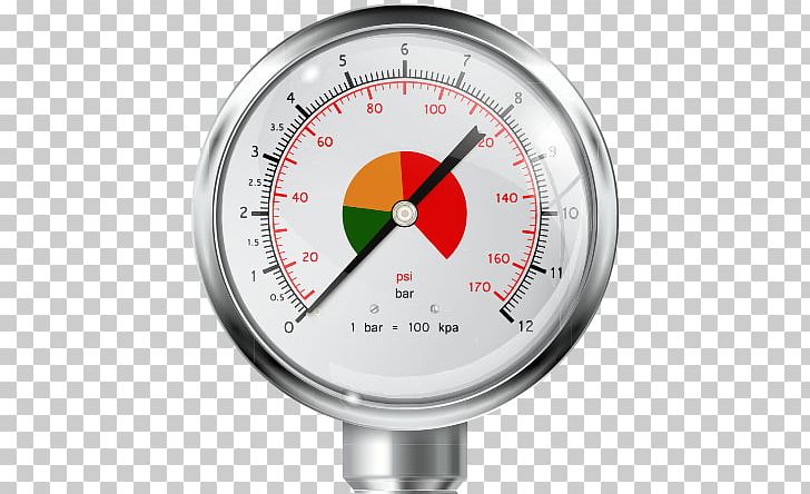 Gauge Pipe Industry Hydraulics Sealant PNG, Clipart, Flange, Gas, Gauge, Hardware, Hydraulics Free PNG Download