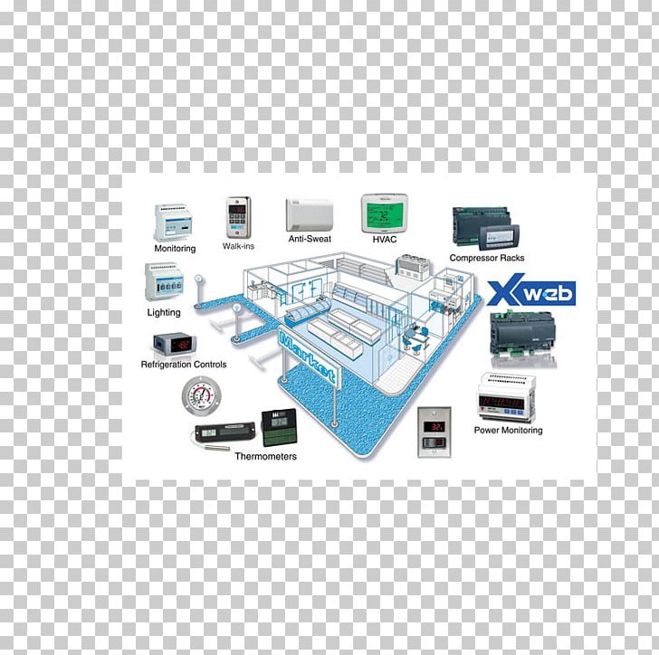 Computer Network Electronics Electronic Component Multimedia PNG, Clipart, Computer, Computer Network, Electronic Component, Electronic Device, Electronics Free PNG Download