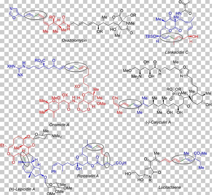 The Stille Reaction Organic Synthesis Ring-closing Metathesis Chemical Reaction PNG, Clipart, Alkene, Angle, Blue, Chemical Reaction, Common Free PNG Download