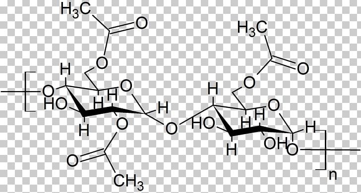 Modified Starch Resistant Starch Hydroxypropyl Distarch Phosphate Wikipedia PNG, Clipart,  Free PNG Download