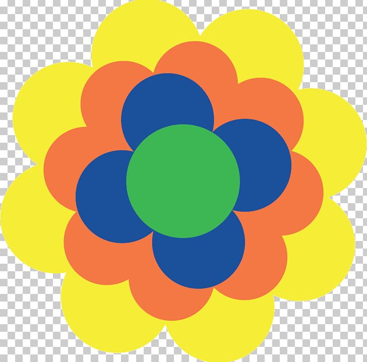 Prilblume Sticker Henkel PNG, Clipart, 1970s, Blume, Circle, Decal, Dishwashing Liquid Free PNG Download