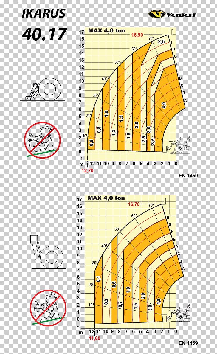 Drawing Line Diagram /m/02csf PNG, Clipart, Angle, Area, Art, Diagram, Drawing Free PNG Download