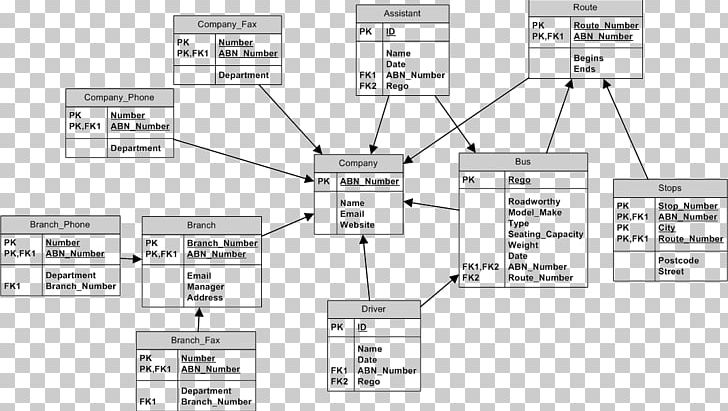 Drawing Technology Line PNG, Clipart, Angle, Area, Diagram, Drawing, Electronics Free PNG Download