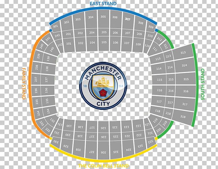 City Of Manchester Stadium Manchester City F.C. Manchester Derby Old Trafford Manchester United F.C. PNG, Clipart, Area, Brand, Circle, City Of Manchester Stadium, Diagram Free PNG Download