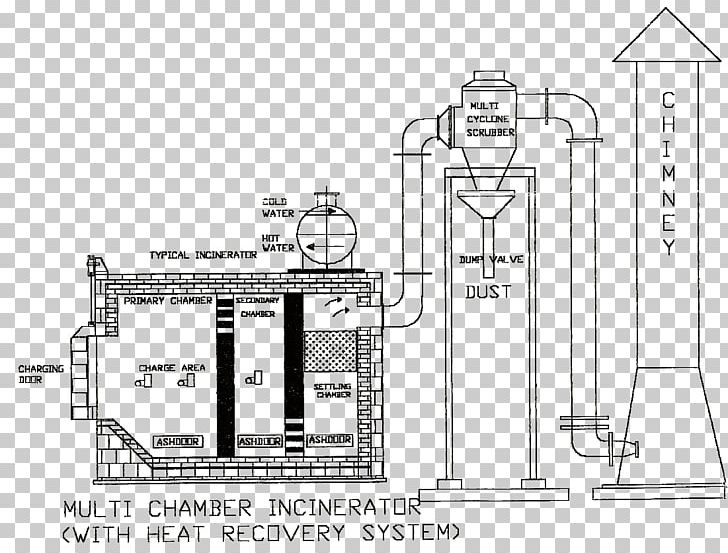 Incineration Medical Waste Waste-to-energy PNG, Clipart, Angle, Area, Art, Artwork, Black And White Free PNG Download