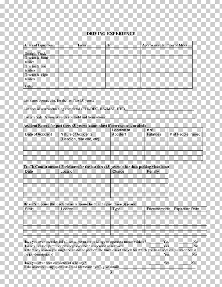 Truck Driver Application For Employment Driving Car PNG, Clipart,  Free PNG Download