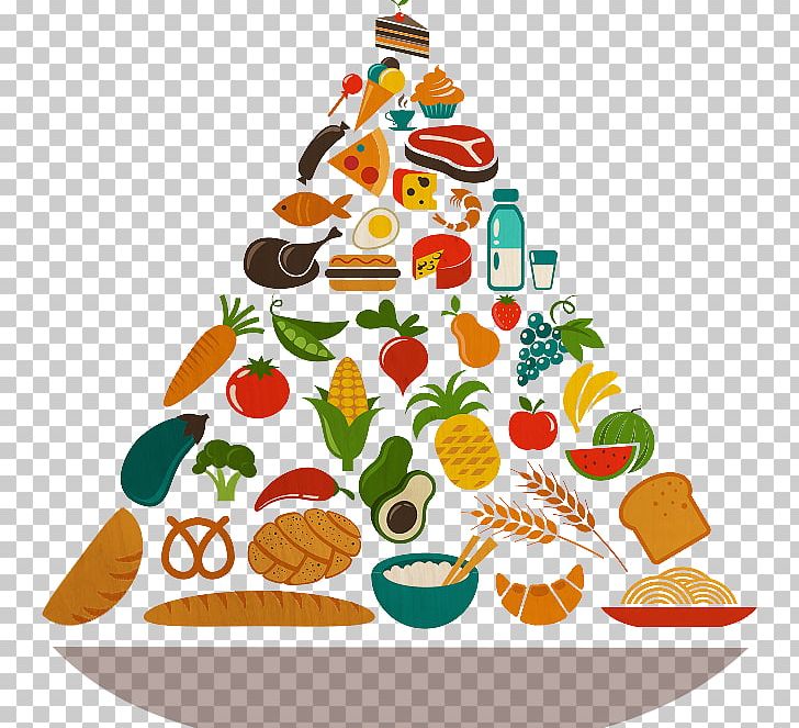 Infographic Health Food Food Pyramid PNG, Clipart, Artwork, Christmas, Christmas Decoration, Christmas Ornament, Christmas Tree Free PNG Download
