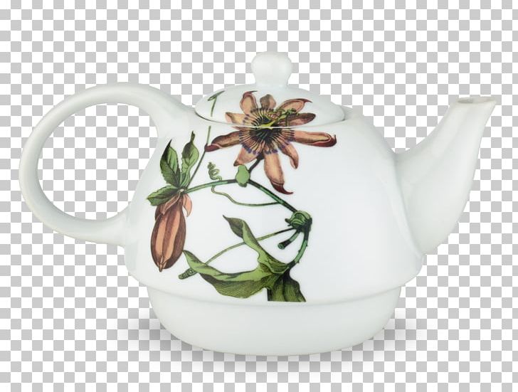 Saucer Ceramic Kettle Teapot Mug PNG, Clipart, Ceramic, Chinese Herb Tea, Cup, Dinnerware Set, Kettle Free PNG Download