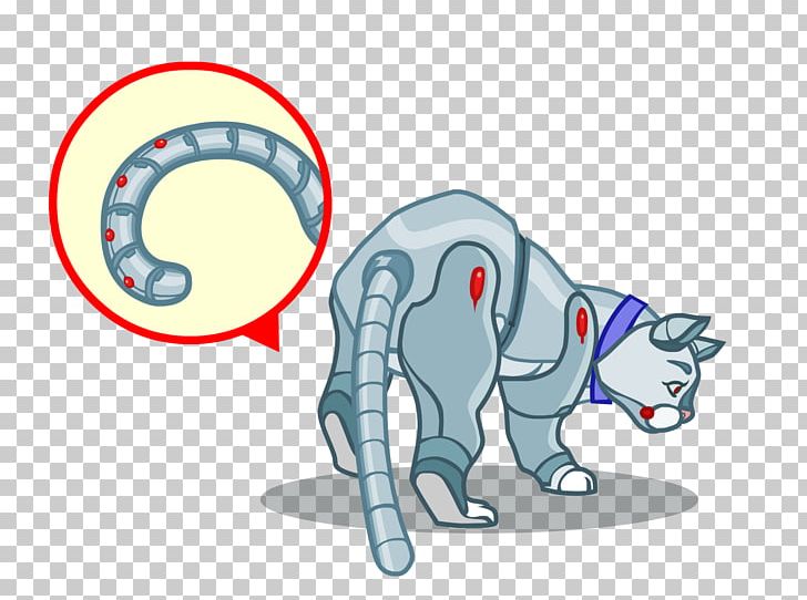 Cat Mammal Horse Canidae Elephantidae PNG, Clipart, Animals, Area, Canidae, Carnivoran, Cartoon Free PNG Download