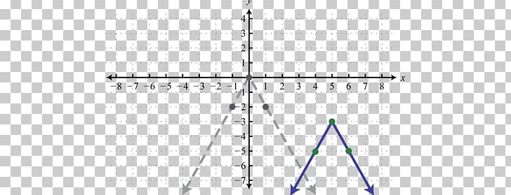 Line Point Angle PNG, Clipart, Angle, Diagram, Line, Point, Positive Real Numbers Free PNG Download