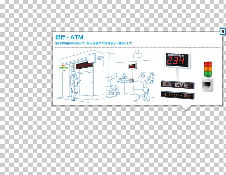 Brand Diagram PNG, Clipart, Area, Art, Atm, Brand, Design M Free PNG Download