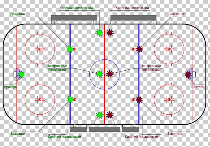 Ice Hockey Rules Hockey Field Hockey Puck Field Hockey PNG, Clipart,  Free PNG Download