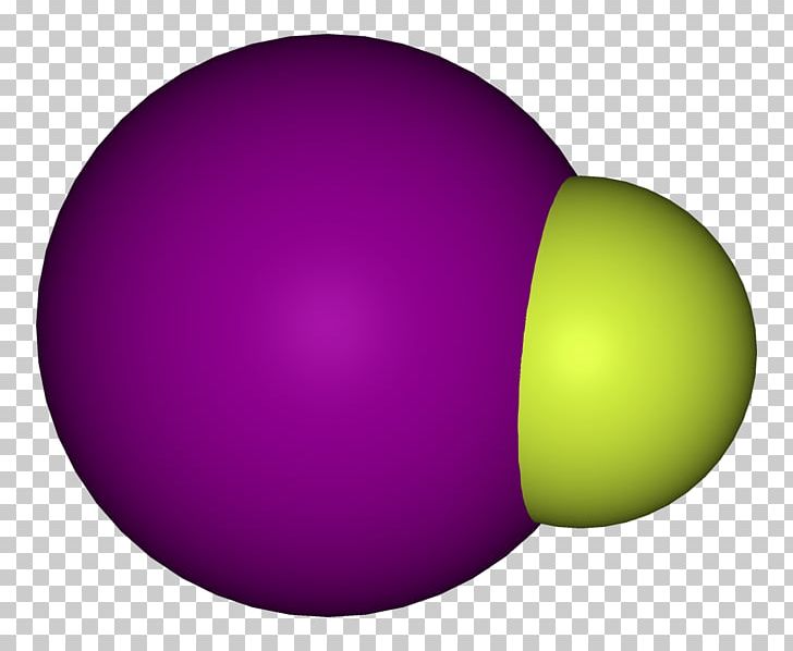 Concise Encyclopedia Chemistry Iodine Monofluoride Chlorine Monofluoride Bromine Monofluoride Iodine Heptafluoride PNG, Clipart, Astatine Monoiodide, Ball, Bromine, Bromine Monofluoride, Chlorine Fluoride Free PNG Download