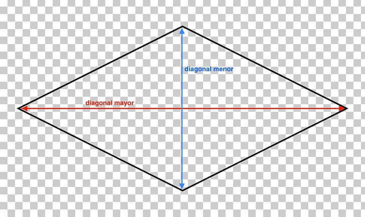 Triangle Point Diagram Microsoft Azure PNG, Clipart, Angle, Area, Circle, Diagram, Line Free PNG Download