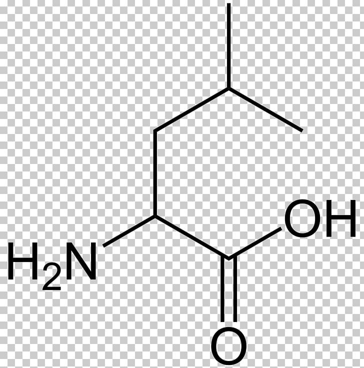 Methionine Essential Amino Acid Isoleucine Structure PNG, Clipart, Acid, Alanine, Amino Acid, Angle, Area Free PNG Download