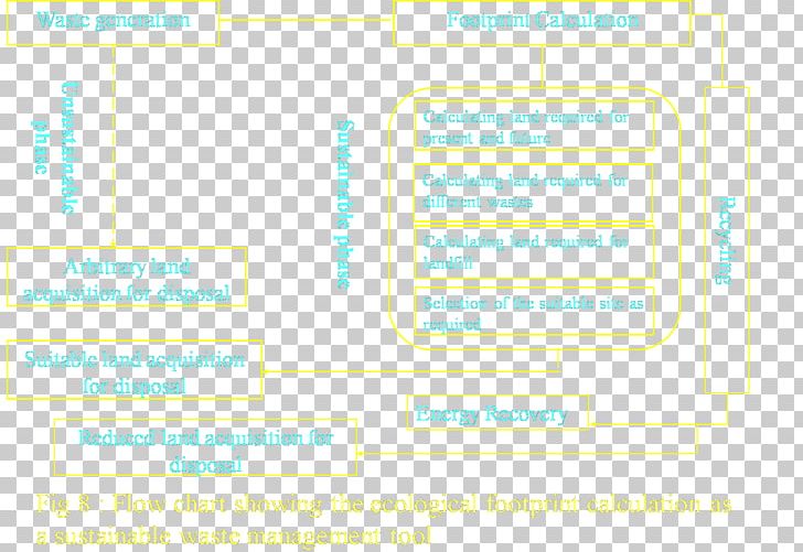 Paper Brand Line Font PNG, Clipart, Area, Art, Blue, Brand, Diagram Free PNG Download
