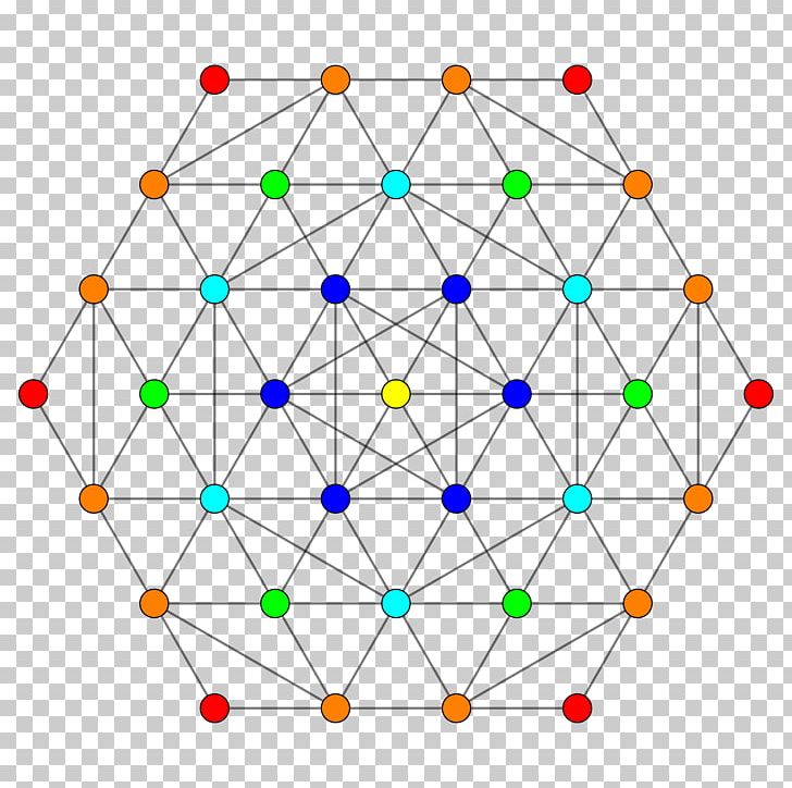 Demihypercube 5-demicube Polytope Symmetry Cantic 5-cube PNG, Clipart, 5cube, 5demicube, 24cell, Angle, Area Free PNG Download