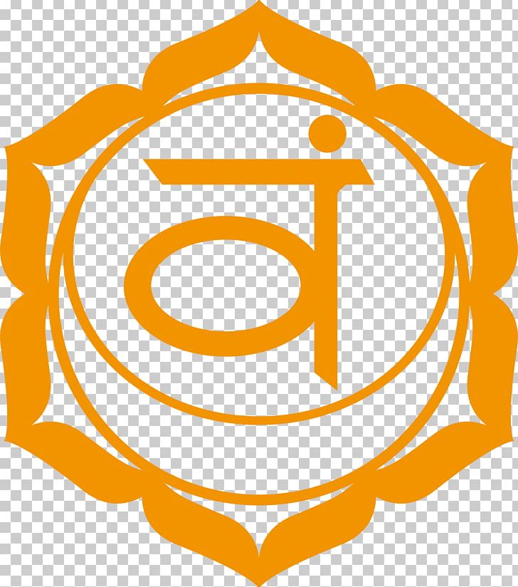 Chakra Svadhishthana Manipura Muladhara Anahata PNG, Clipart, Anahata, Area, Brand, Celiac Plexus, Chakra Free PNG Download