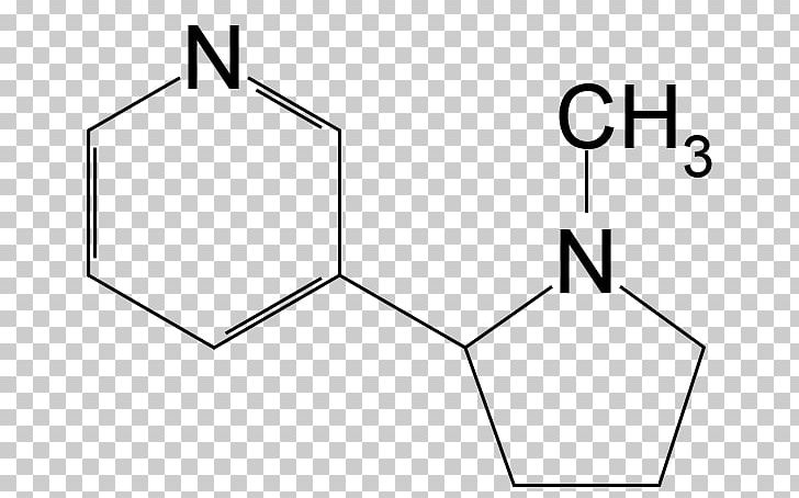 Chemical Substance Chemistry 1-Methylimidazole Salt Solvent In Chemical Reactions PNG, Clipart, 1methylimidazole, Alam, Angle, Area, Black Free PNG Download