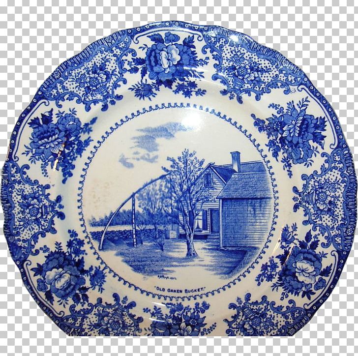 England Plate Blue And White Pottery Tableware PNG, Clipart, Antique, Blue, Blue And White Porcelain, Blue And White Pottery, Bowl Free PNG Download