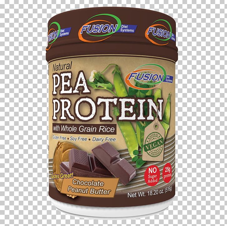 Milkshake Pea Protein Bodybuilding Supplement Flavor PNG, Clipart, Bodybuilding Supplement, Cocoa Butter, Complete Protein, Diet, Flavor Free PNG Download