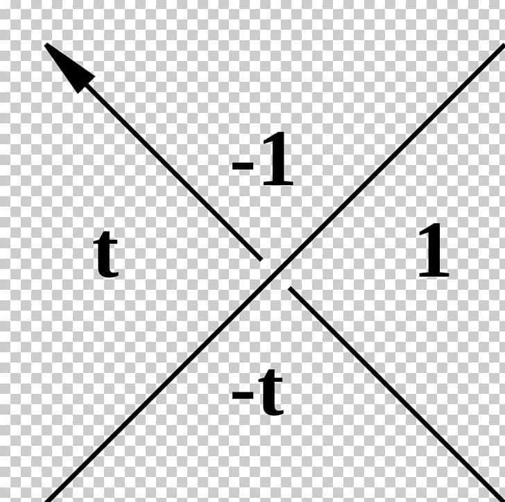 Line Angle Point Number PNG, Clipart, Angle, Area, Art, Black, Black And White Free PNG Download